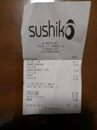 Sushiko